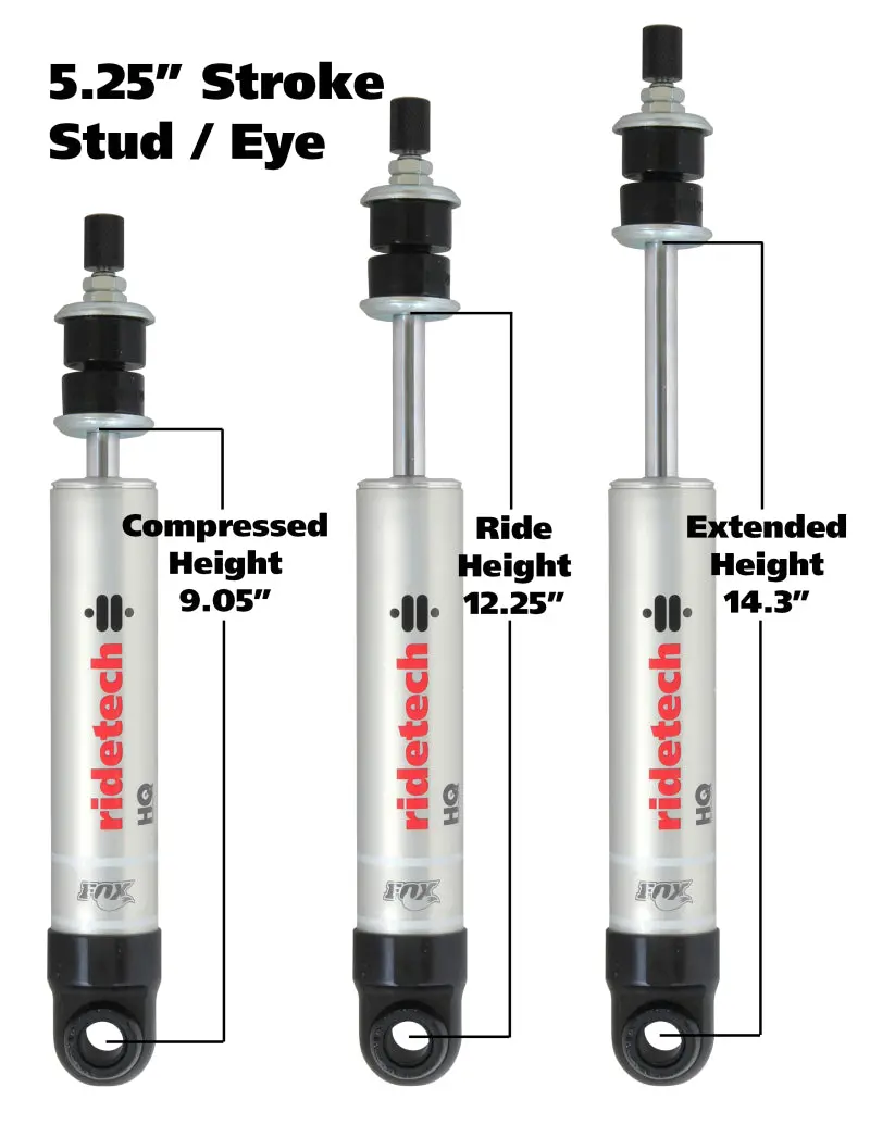 Ridetech Hq Series Single-Adjustable Coilover Shock – 5.25" Stroke, Eye/Stud Mount 1