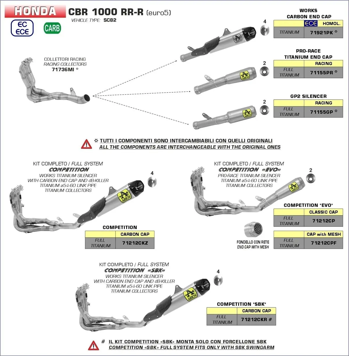 Arrow Racing Stainless Steel Exhaust Headers & Silencers For 2020+ Honda Cbr1000Rr-R Fireblade 1